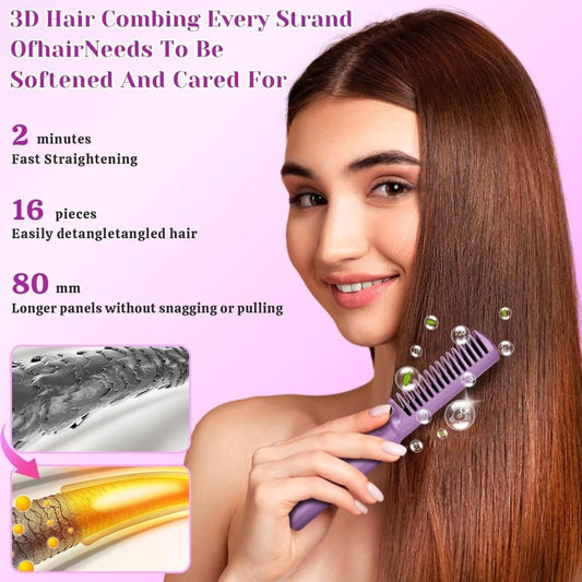 Meneflix Portable Mini Hair Straightener - Cordless, Rechargeable, Adjustable Hot Comb